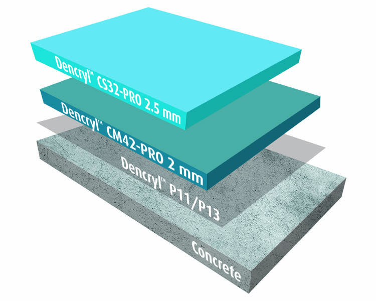 Dencryl Park Deck OS 10